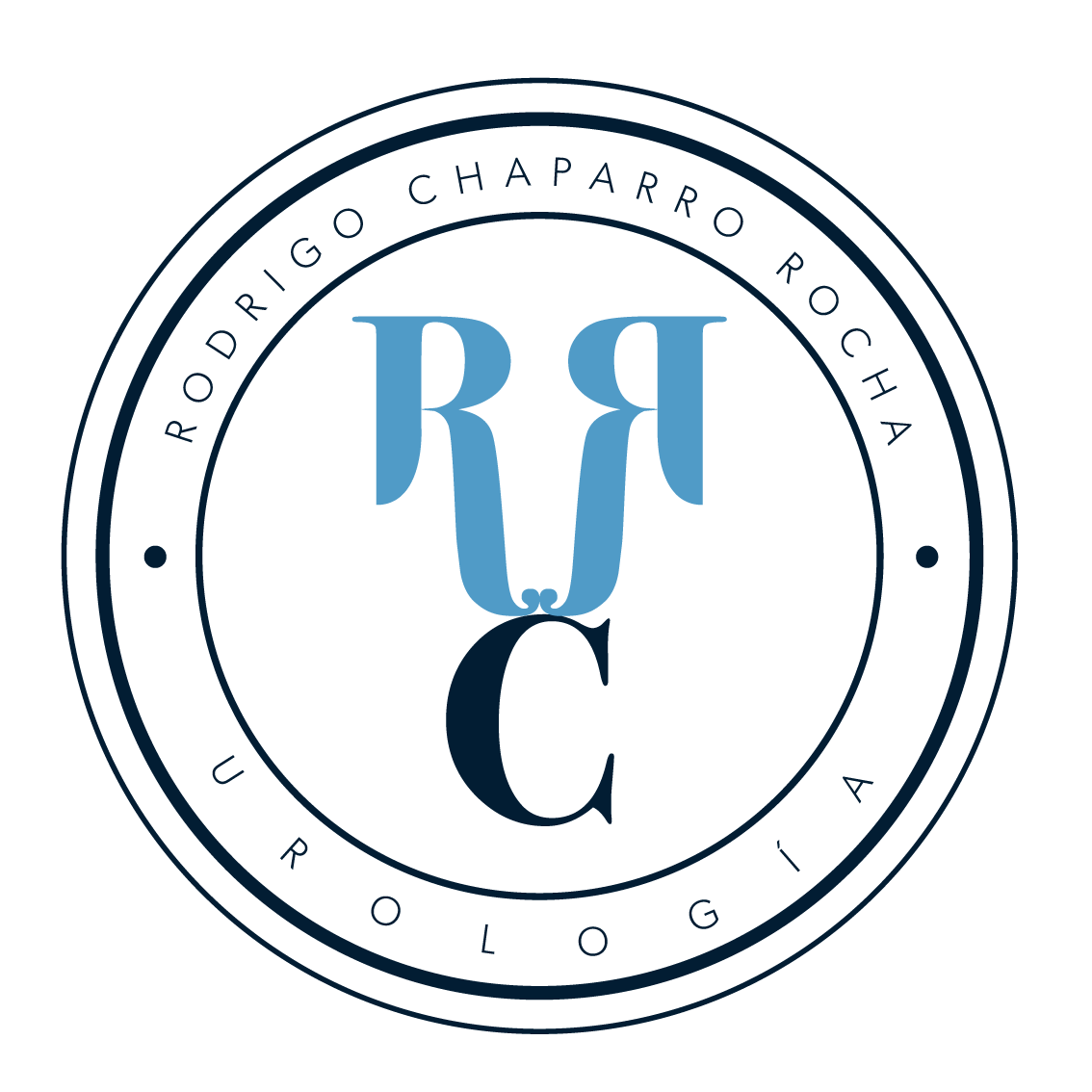 UroCare